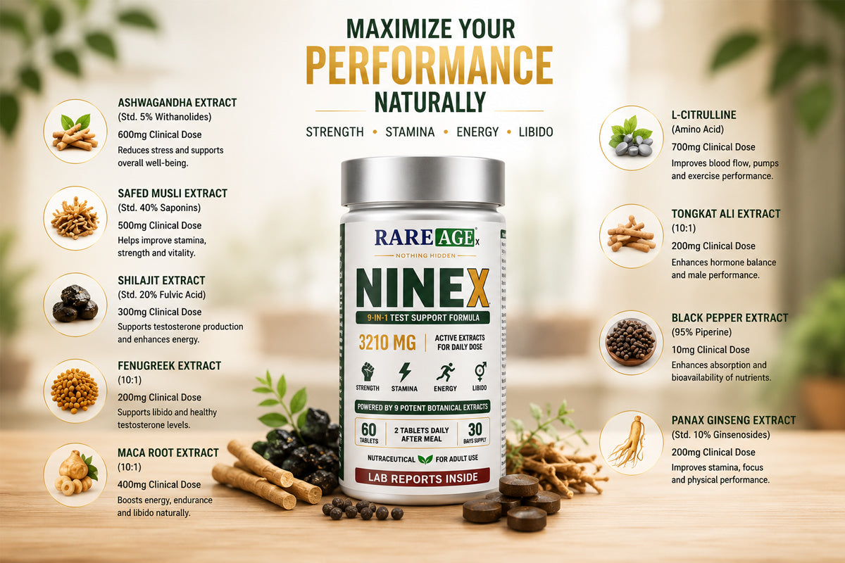 Natural Performance. Proven Ingredients. Real Results.