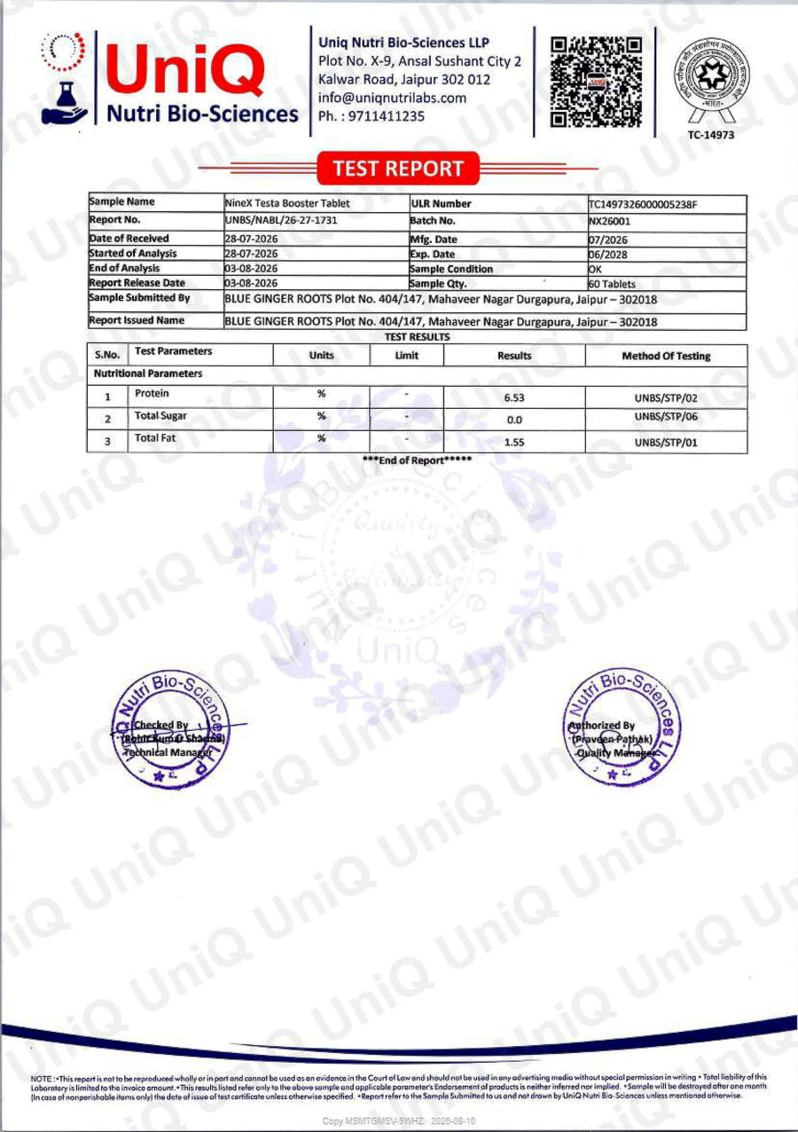 NABL-Accredited Laboratory Tested